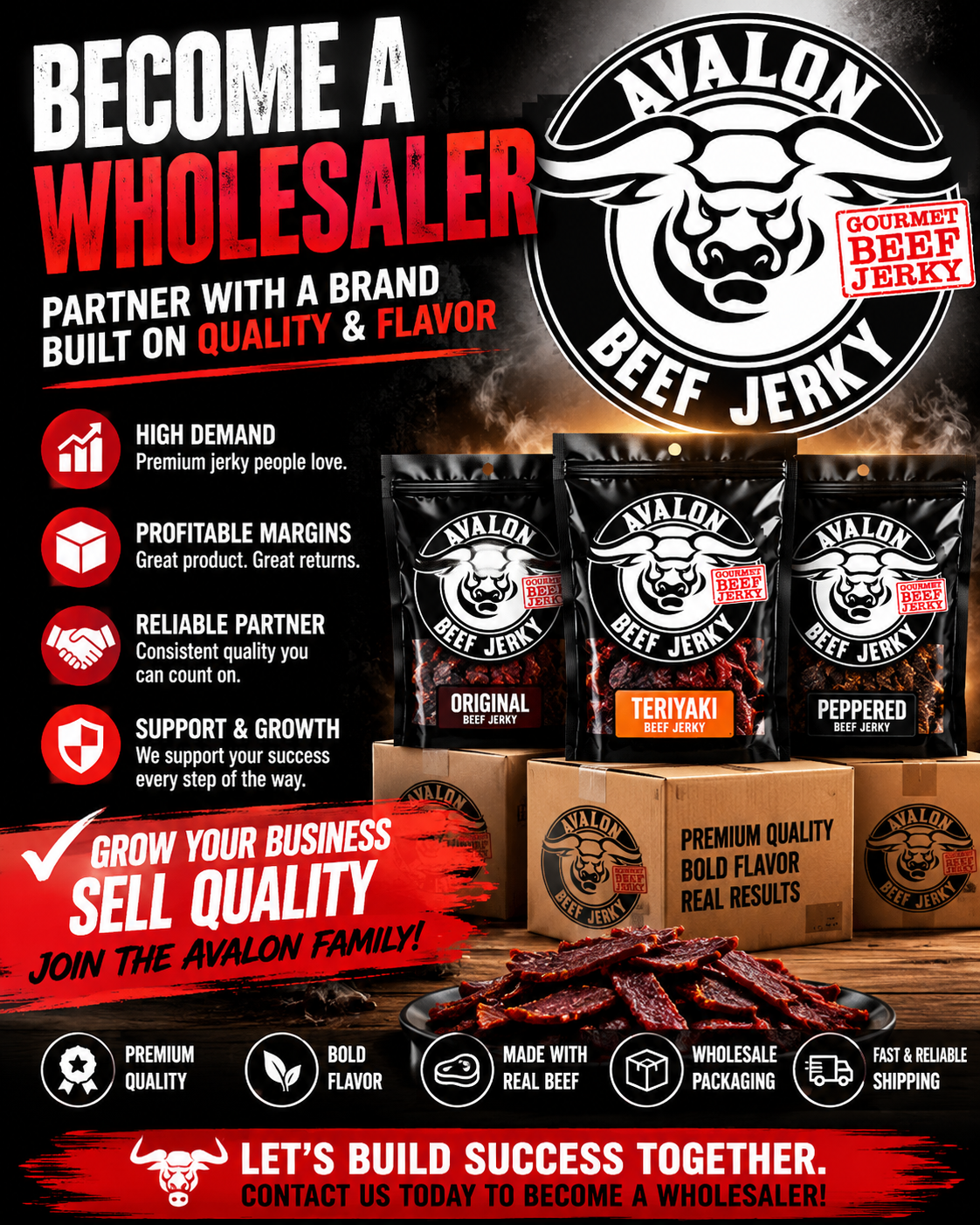 Become A Wholesaler